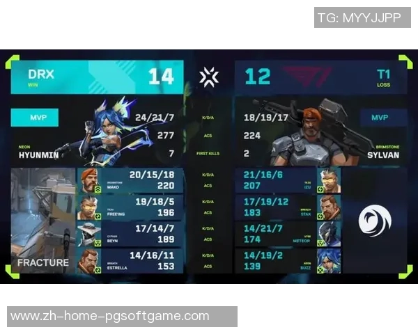 pg电子官方网站模拟器-PG电子官方网站模拟器的探索与应用-pg电子官方网站模拟器